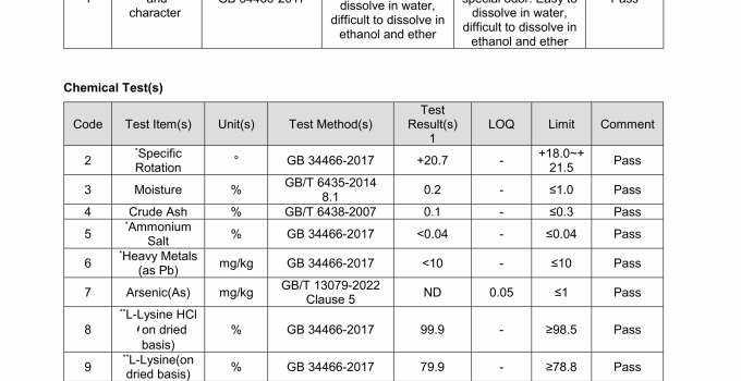 L-Лизин моногидрохлорид 98,5% кормовой