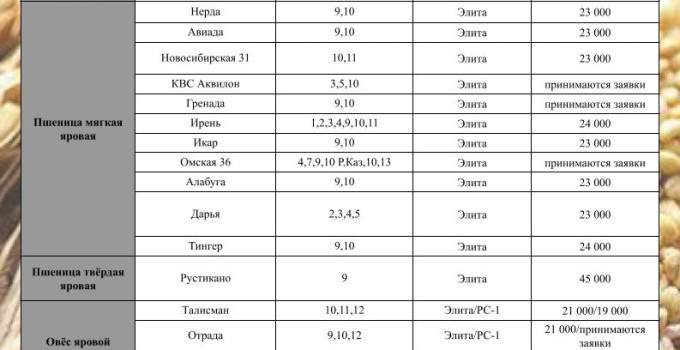 «СЕМЕННАЯ ЛИГА» предлагает