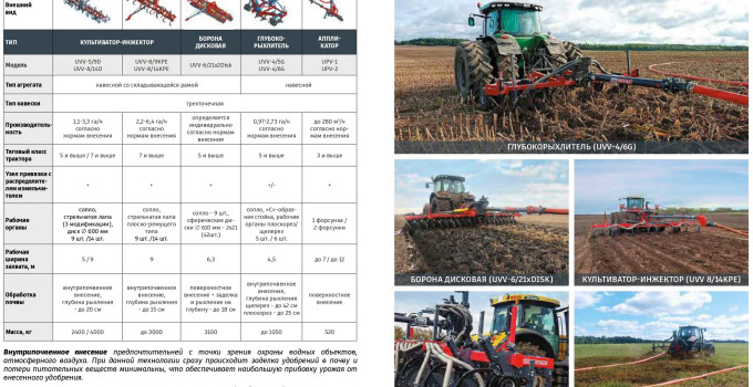 Шланговая система внесения органических удобрений навоза