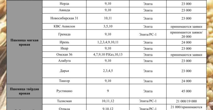 «СЕМЕННАЯ ЛИГА» предлагает